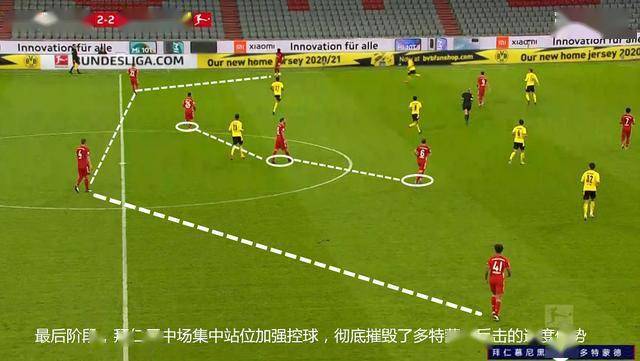  弗里克变阵三中卫激活拜仁进攻体系  